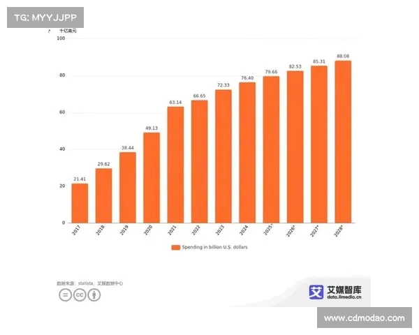 巴黎圣日耳曼媒体曝光度的辉煌成就与面临的挑战分析